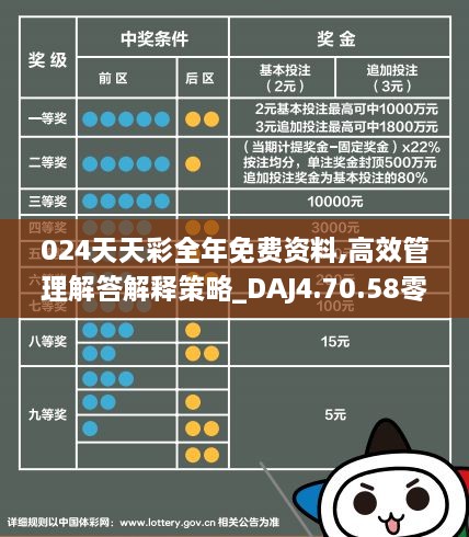 2024天天彩全年免费资料,全面执行数据计划_suite50.958