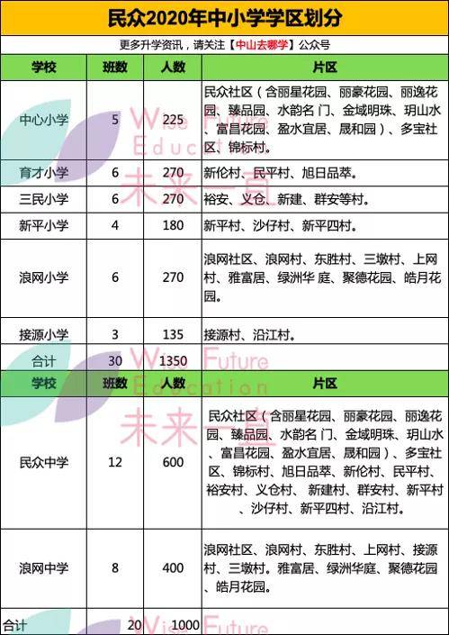 幻境旅者 第2页