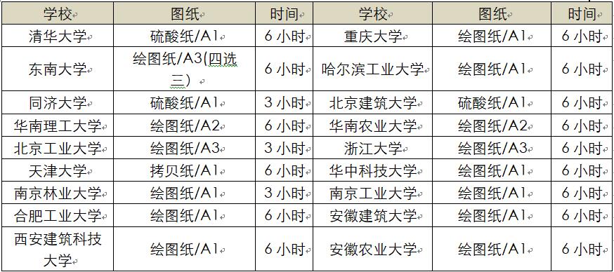 澳门一码一肖一特一中全年,快速设计解析问题_铂金版11.675