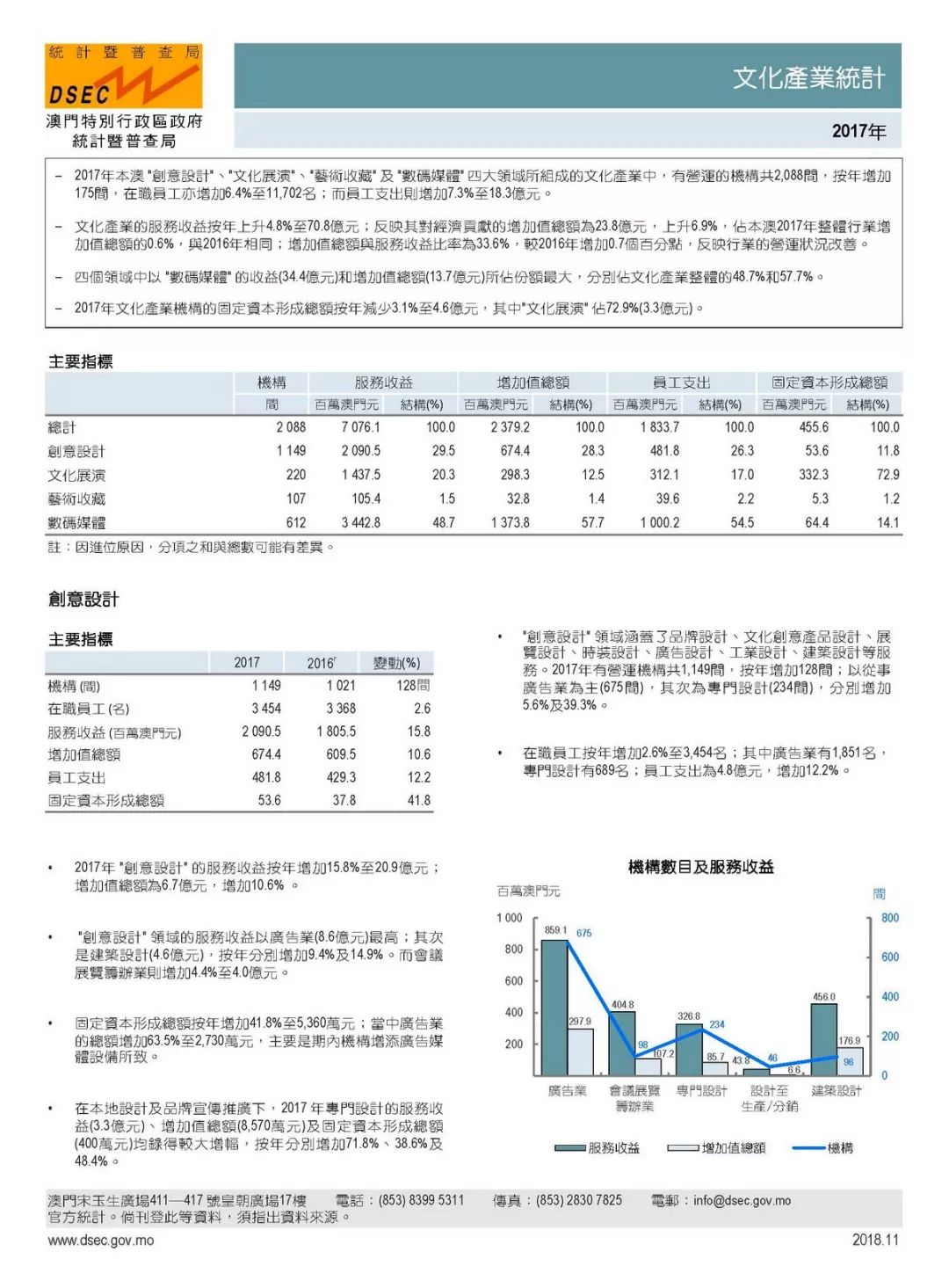 澳门天天好彩,实证数据解析说明_铂金版38.453