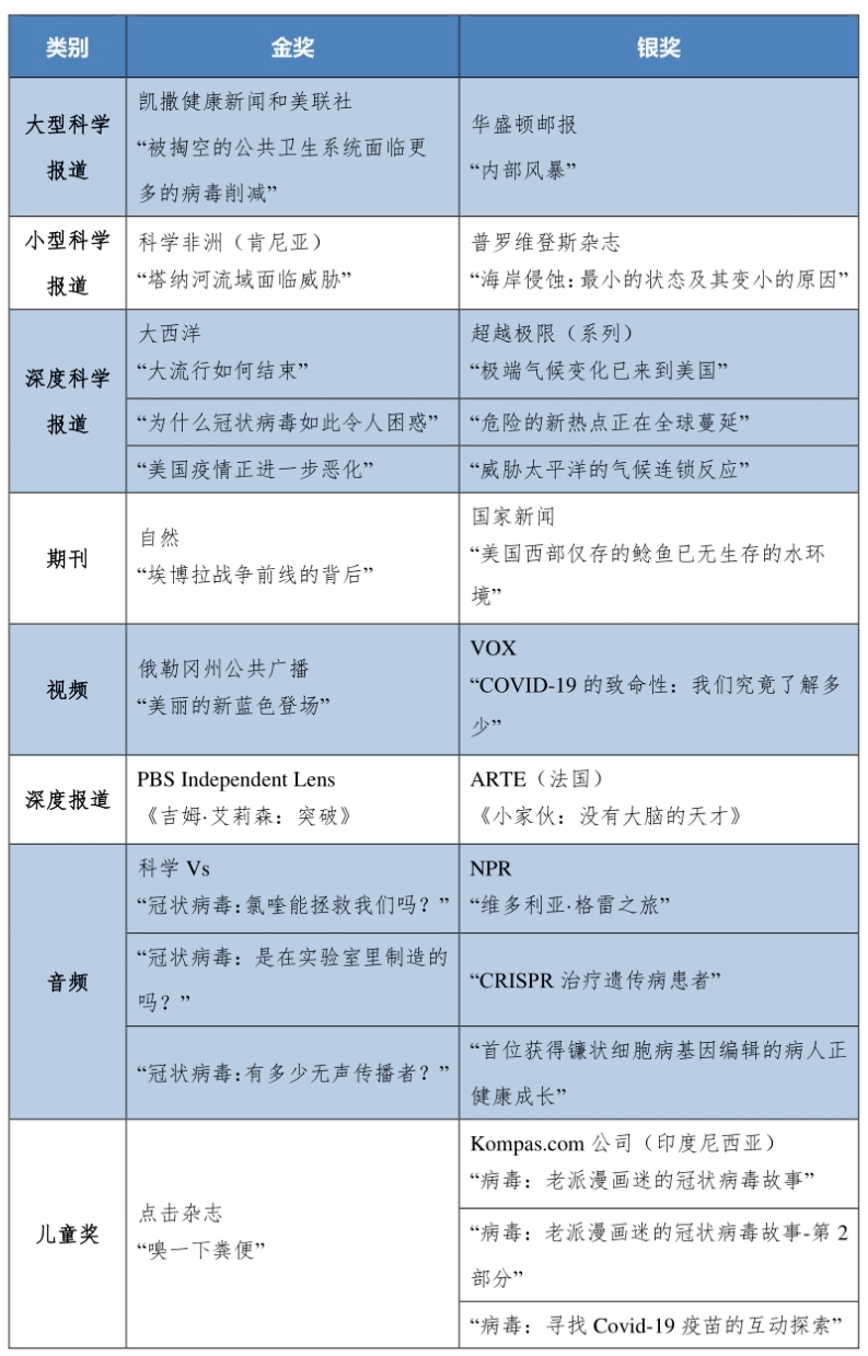 新澳好彩免费资料查询最新,精细化定义探讨_交互版45.574