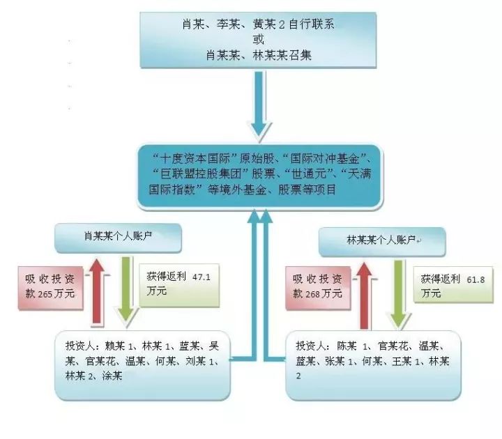 新澳门四肖三肖必开精准,精细定义探讨_T40.803