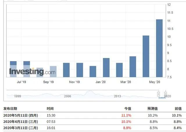 新澳门今晚开奖结果+开奖记录,市场趋势方案实施_专家版11.867