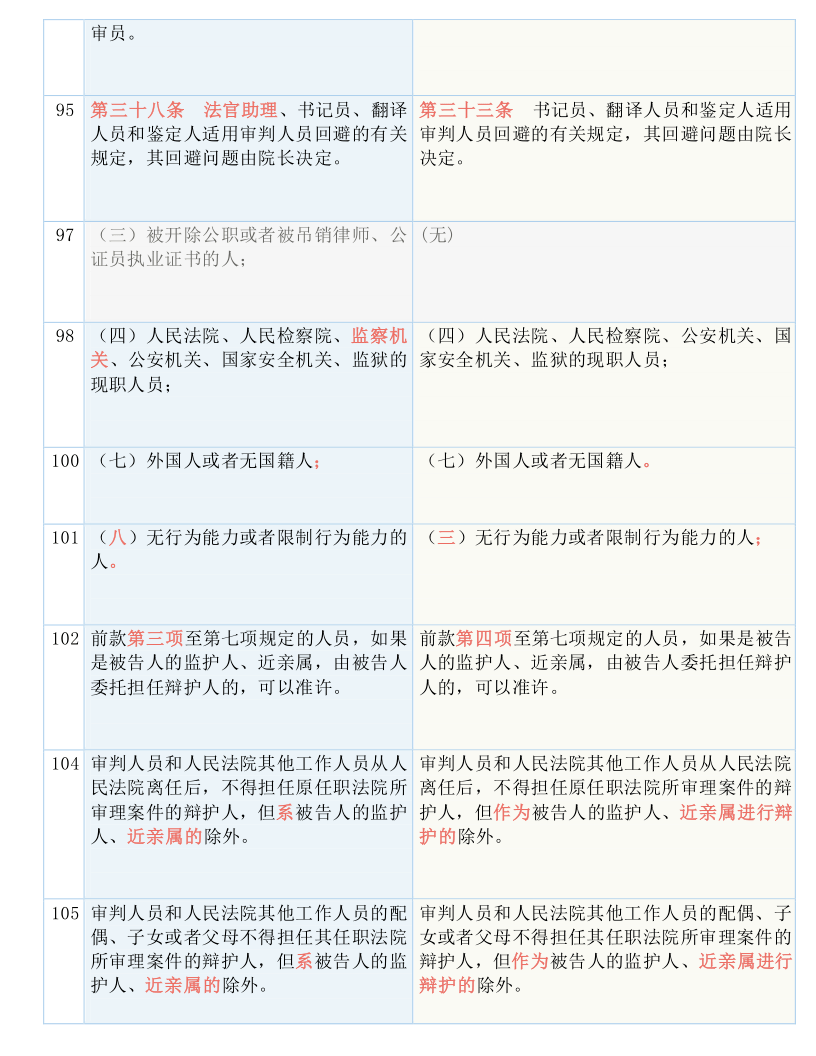 澳门一码一肖一恃一中354期,涵盖了广泛的解释落实方法_RX版12.250