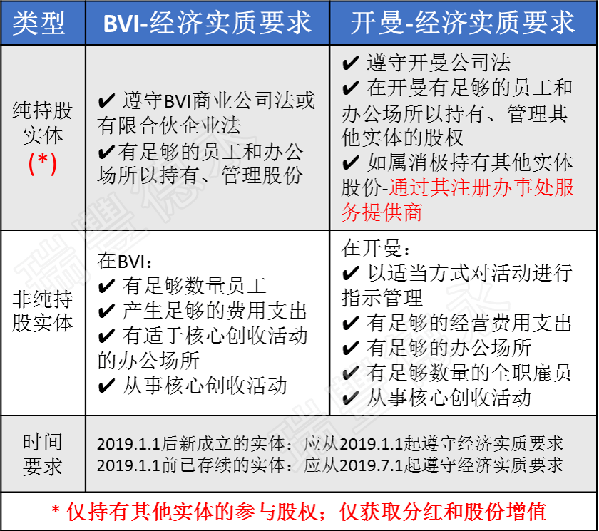 澳门最准的资料免费公开,广泛的解释落实支持计划_Galaxy43.986