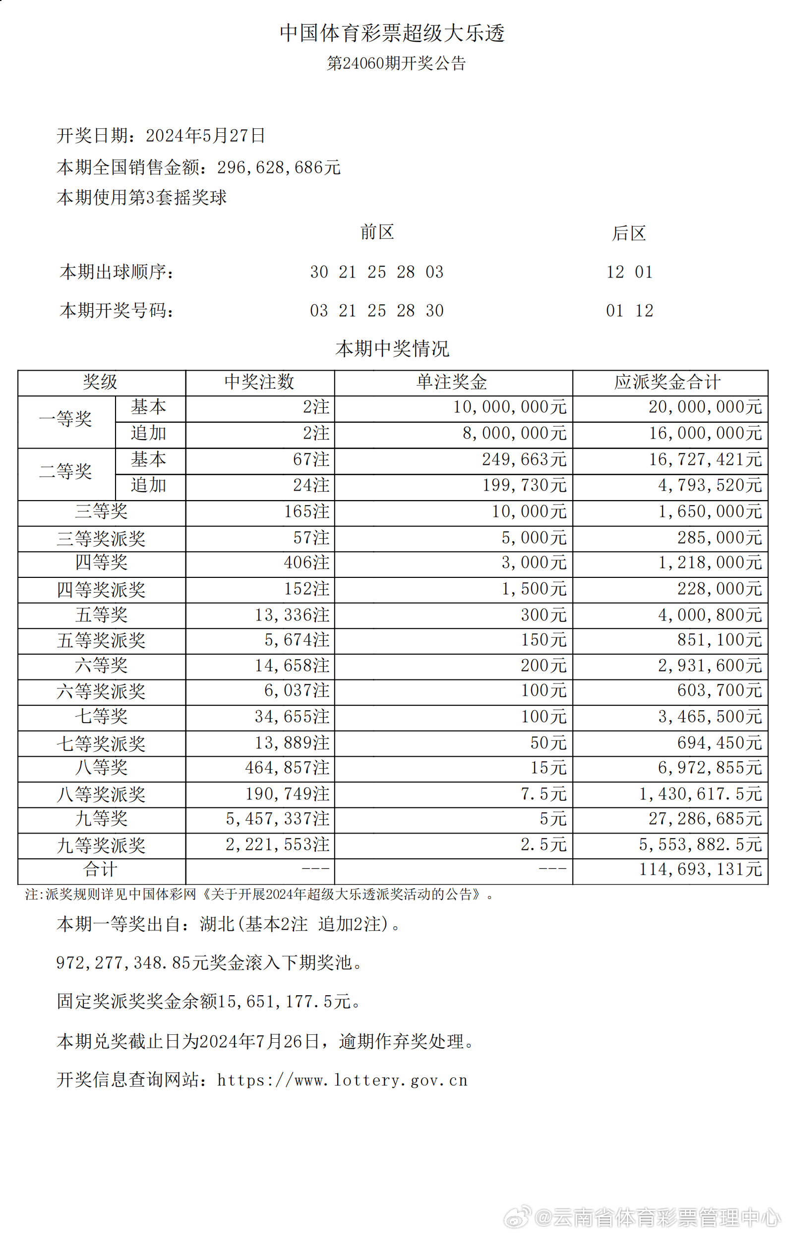 2024年新澳历史开奖记录,定性分析解释定义_限量版60.328