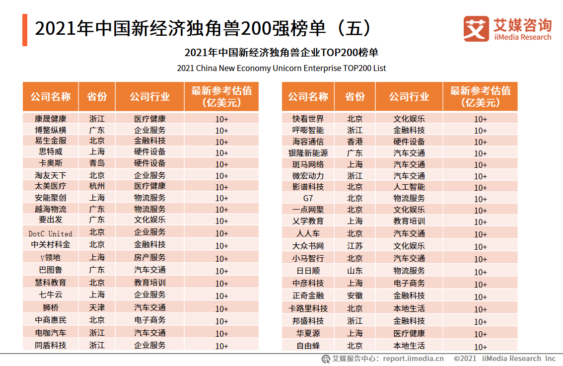 亡魂 第2页