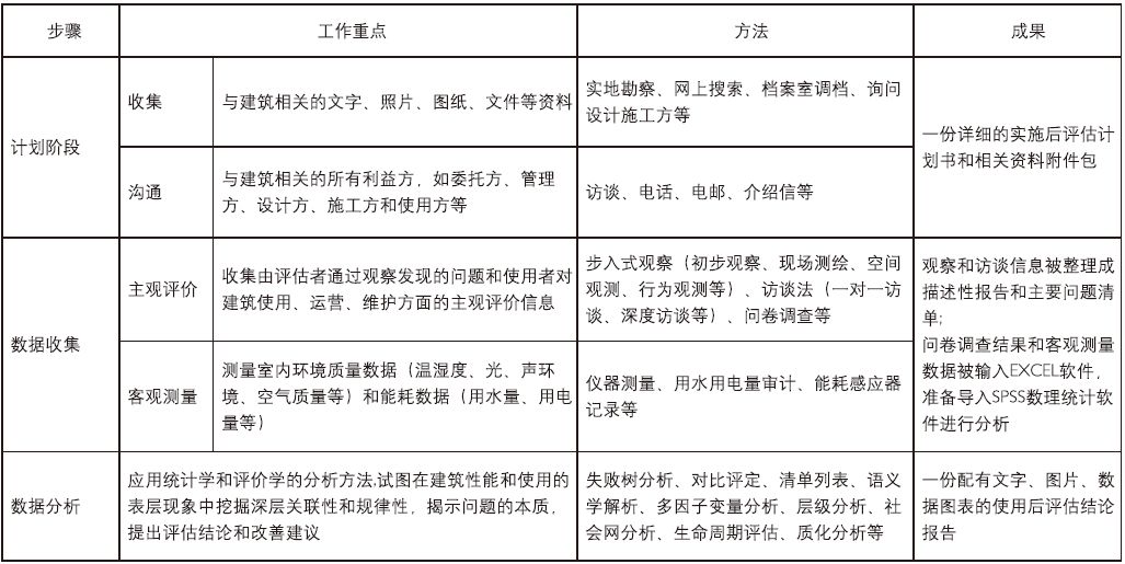 濠江论坛精准资料79456期,实地评估策略_模拟版85.473