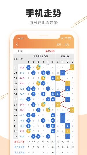 7777788888精准跑狗图特色,仿真方案实现_粉丝版60.996