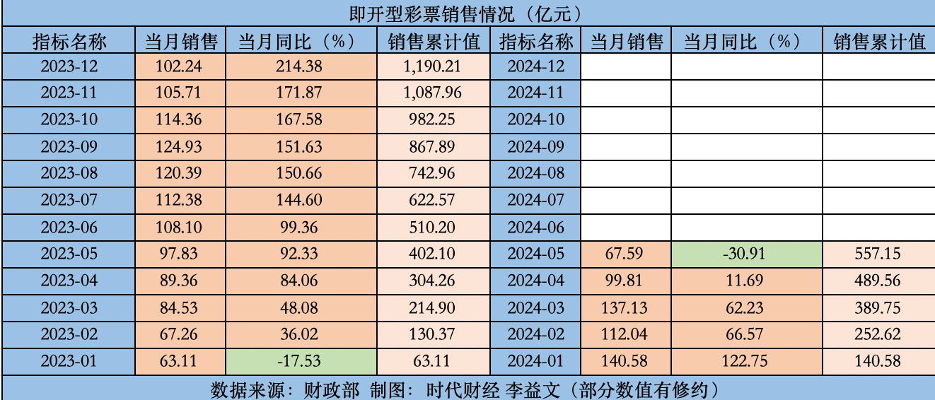 2024澳门天天开彩开奖结果,深入解答解释定义_X25.995