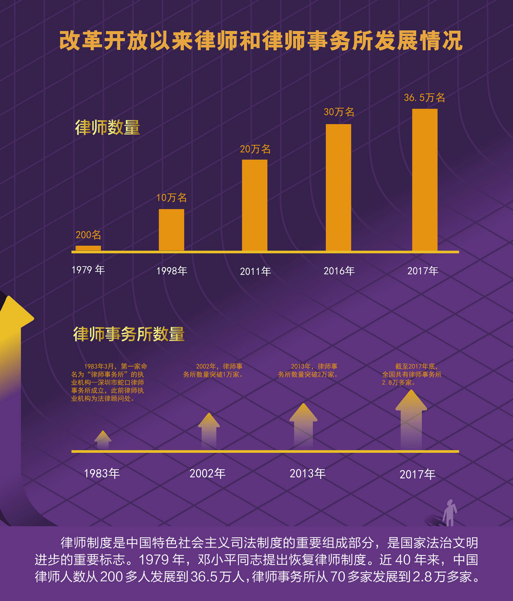 新澳门历史所有记录大全,深入解析数据设计_W26.367