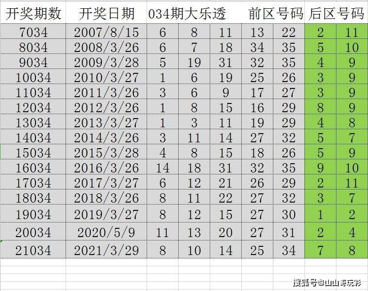 2024年新澳门天天彩,战略性方案优化_复古款71.745