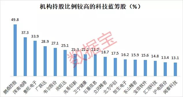 7777788888香港马官网,科技成语分析落实_模拟版17.671