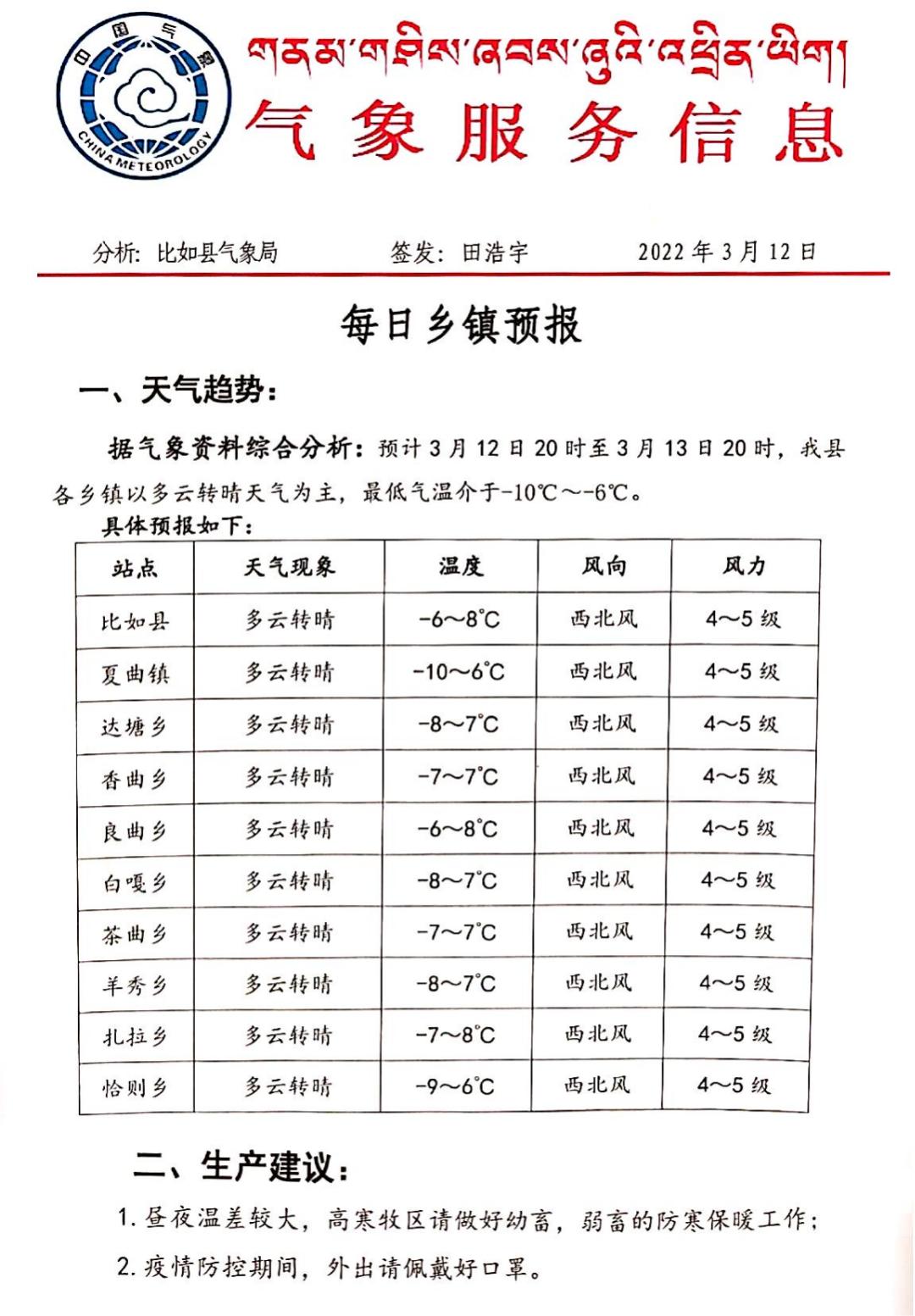 则巴村天气预报更新通知