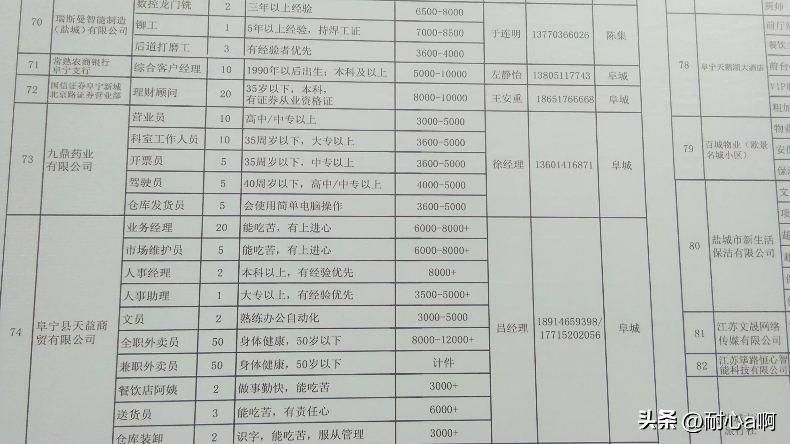 阜宁县科技局最新招聘信息与职位全面解析