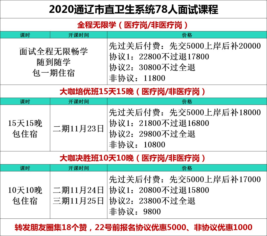 科尔沁左翼后旗特殊教育事业单位人事任命动态更新