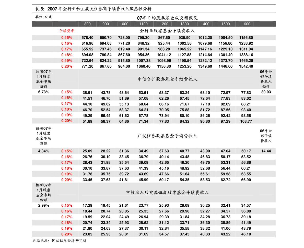 2024澳门跑狗,市场趋势方案实施_娱乐版305.210