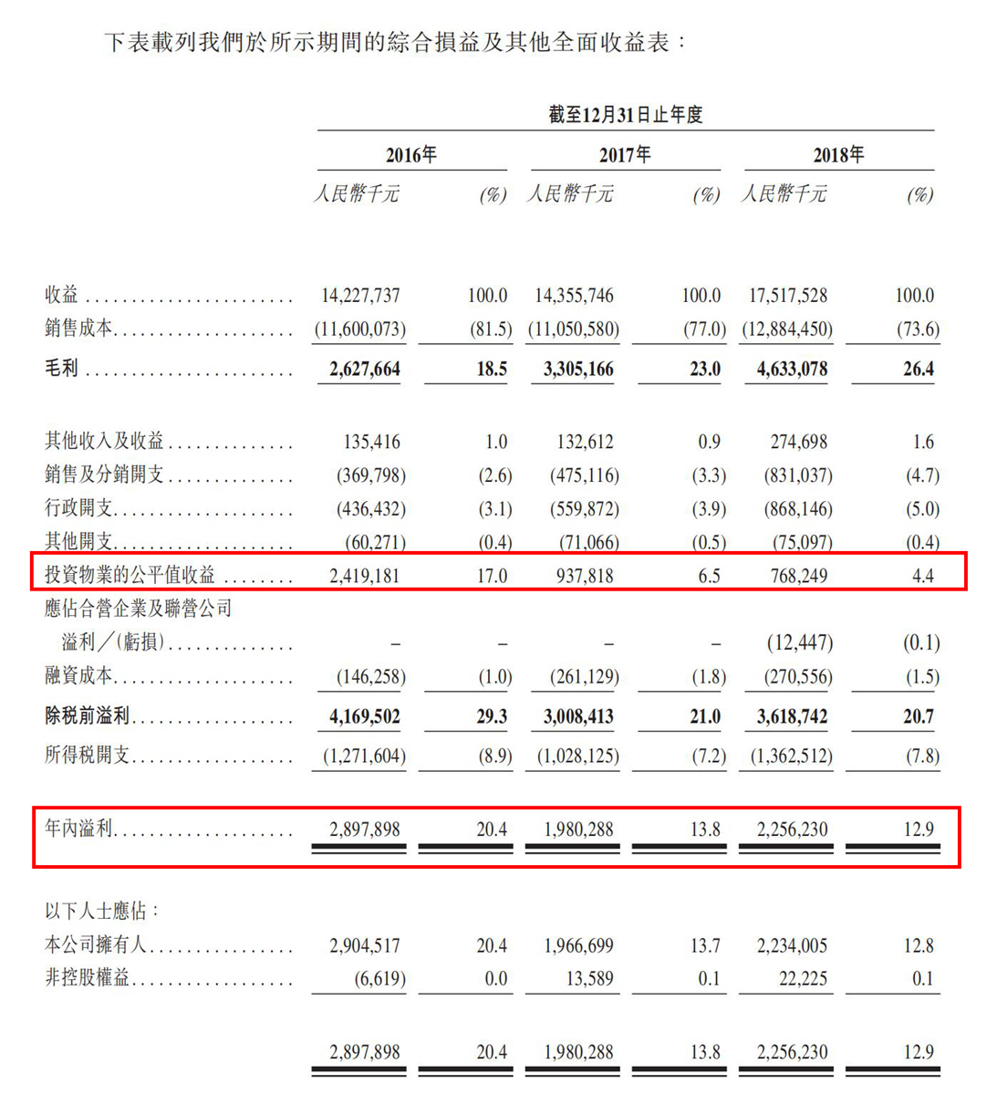 2024年12月14日 第64页