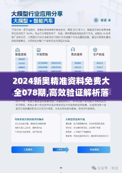 2024年新澳精准正版资料免费,持久方案设计_6DM86.963