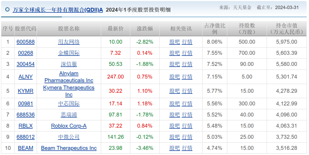 最准一肖100%中一奖,快速方案执行指南_Phablet46.307