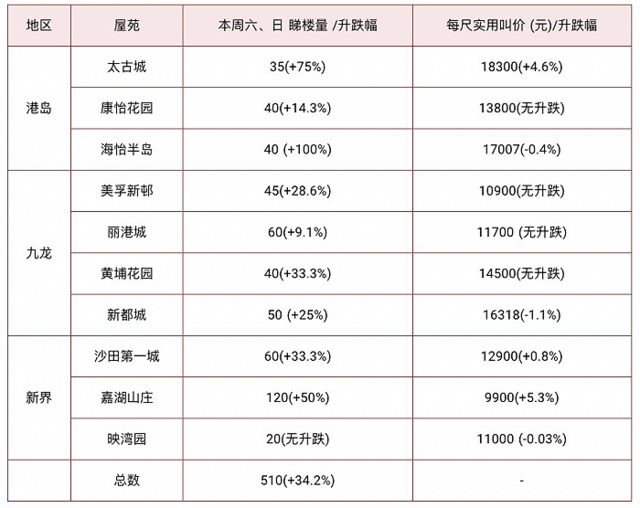 香港一码一肖100准吗,广泛的解释落实支持计划_豪华版8.713