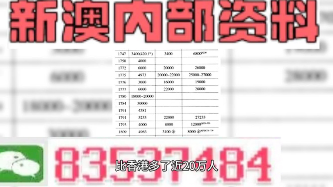 新澳门资料大全正版资料2024年免费下载,家野中特,灵活执行策略_豪华款95.347