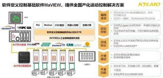 澳门正版精准免费挂牌,现象分析解释定义_策略版22.575