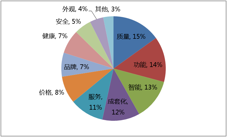 港澳天天彩免费资料,实地考察数据设计_标准版87.743