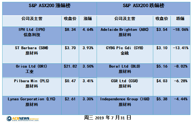 2024年新澳历史开奖记录,创新方案设计_BT63.332