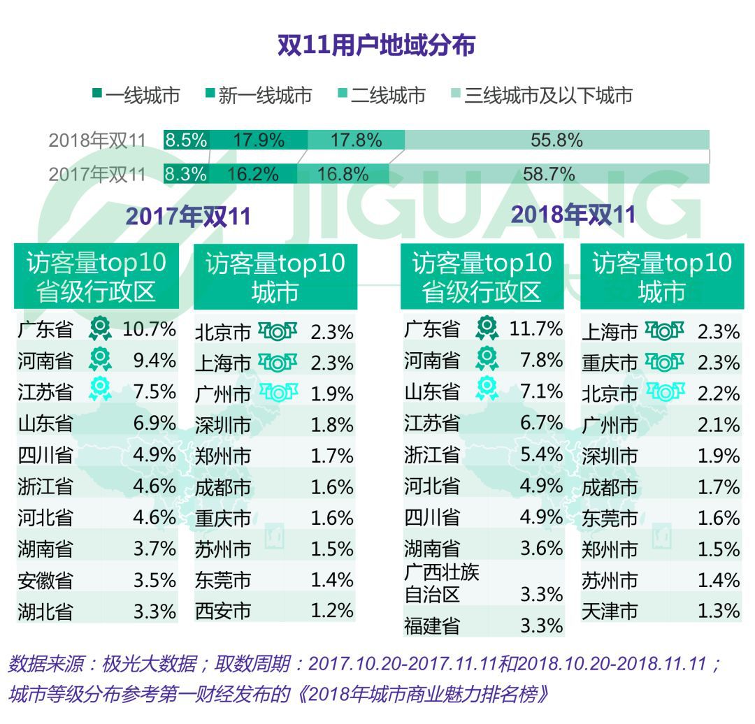 2024澳门金牛版网站,综合数据解释定义_专业款54.199