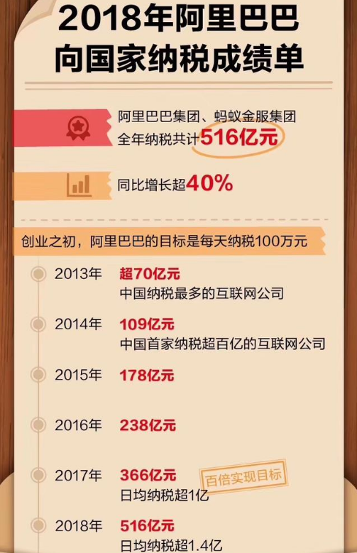 澳门天天开好彩正版挂牌,完善的执行机制解析_极速版39.78.58