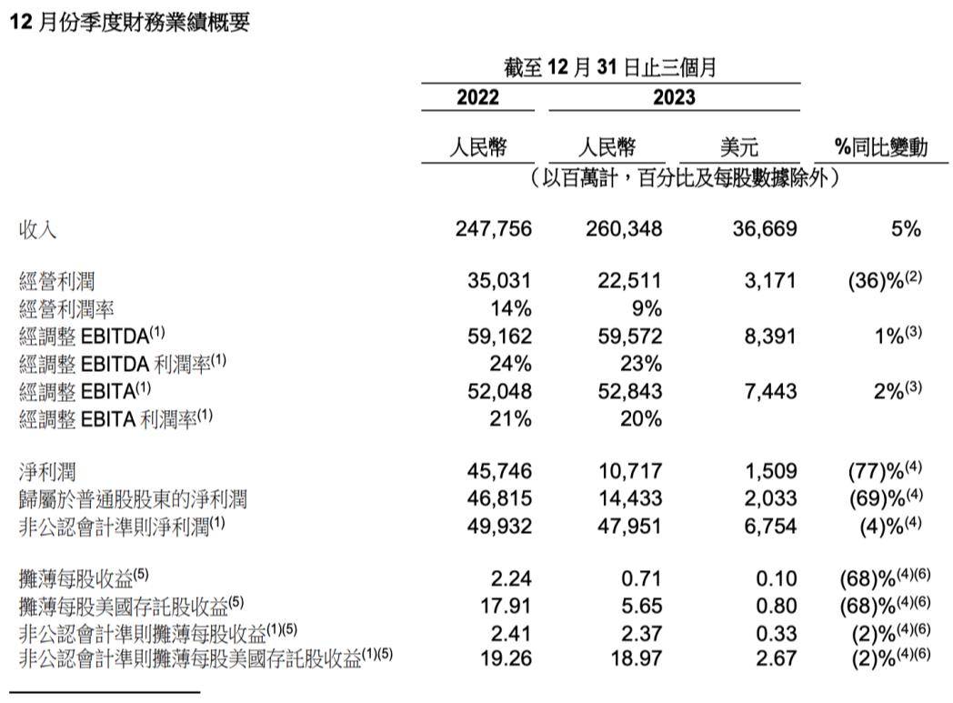 香港码2024开码历史记录,高速解析方案响应_2D97.107