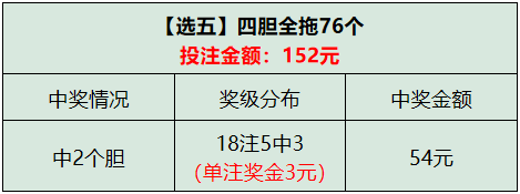 香港开奖+澳门开奖,正确解答落实_定制版3.18