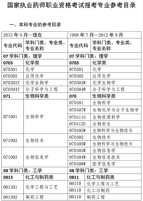 梦境追逐 第2页