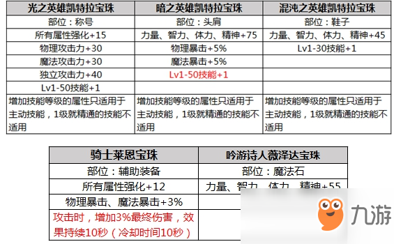 澳门码开奖结果+开奖结果,未来展望解析说明_安卓款48.104