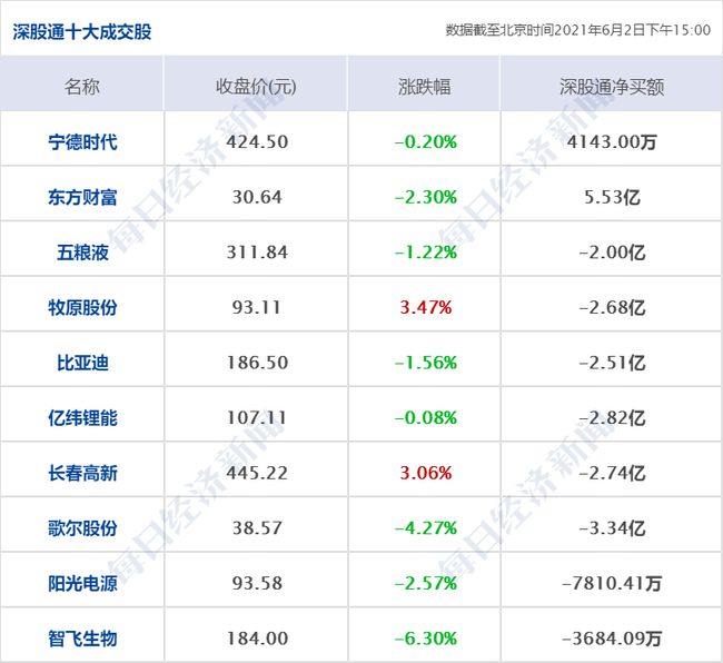 香港特准码资料大全,效率资料解释落实_标准版90.65.32