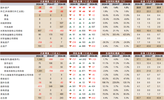 澳门三肖三码生肖资料,可靠分析解析说明_储蓄版31.683