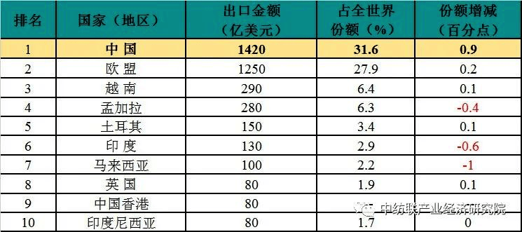 澳门开奖结果+开奖记录表013,真实数据解释定义_手游版40.835