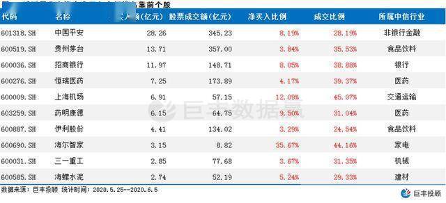 为寂寞，买单 第2页