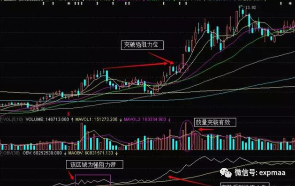 挂牌之全篇100免费挂牌,理论依据解释定义_4K版64.755