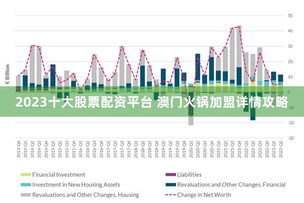 2024澳门正版精准免费,完善的执行机制解析_Harmony款84.579