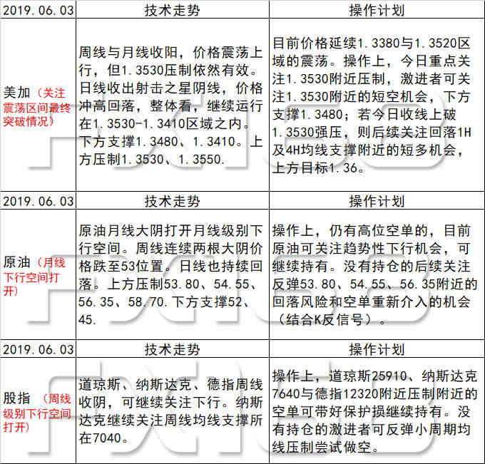 新澳天天开奖资料大全最新开奖结果查询下载,实践性方案设计_冒险款95.110