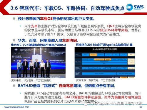 澳门正版资料免费大全新闻最新大神,新兴技术推进策略_FT69.284