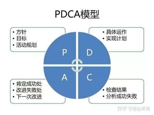 2024新澳精准资料免费,高效实施方法解析_扩展版29.775