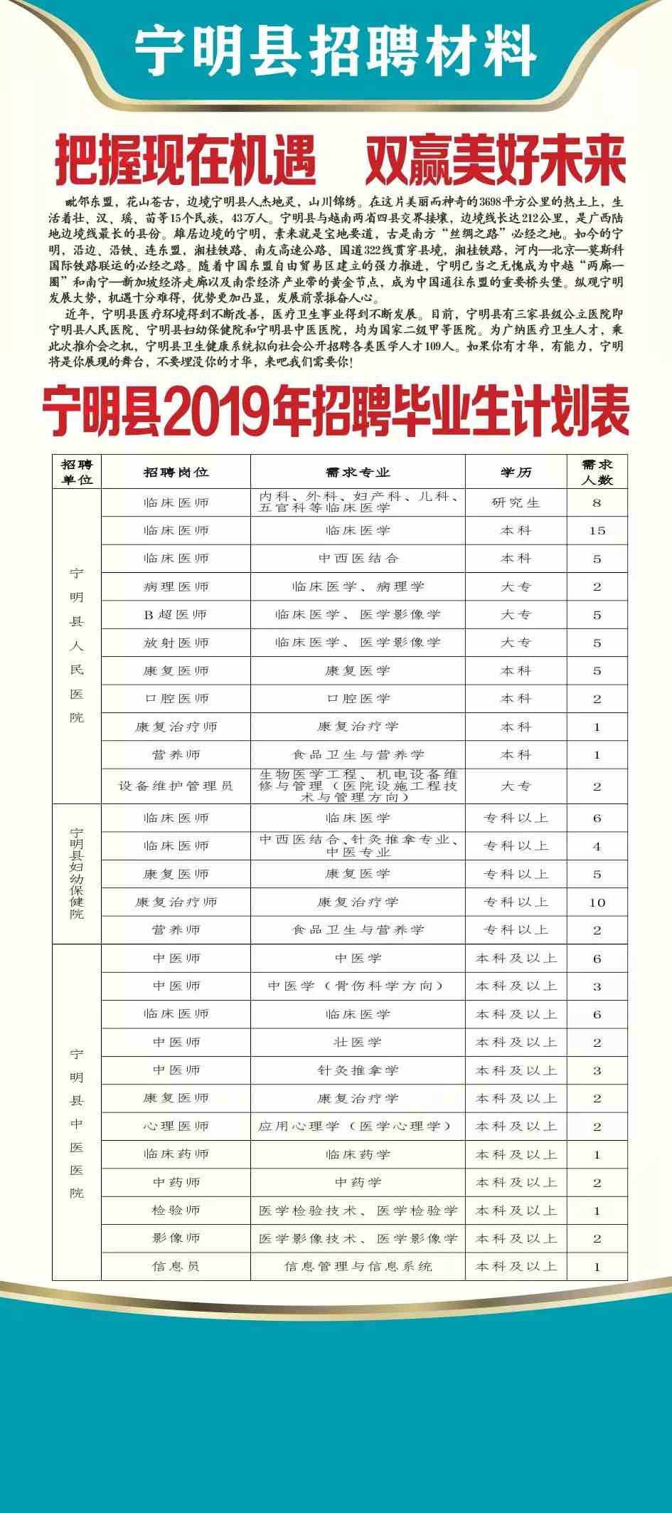 宁明县初中最新招聘信息全面解析