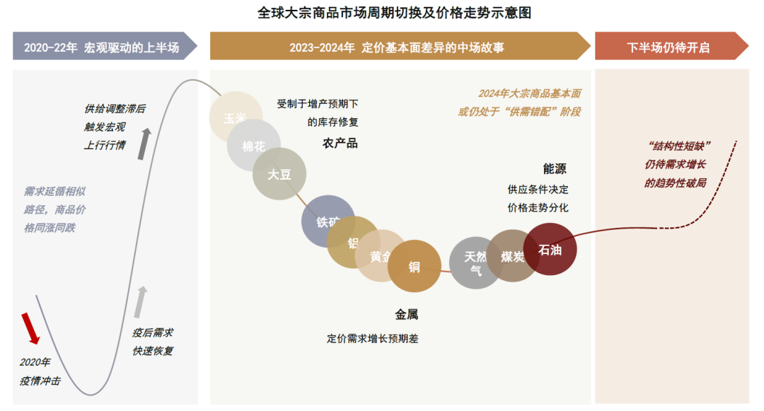 2024年管家婆的马资料,高效实施方法分析_进阶版62.269