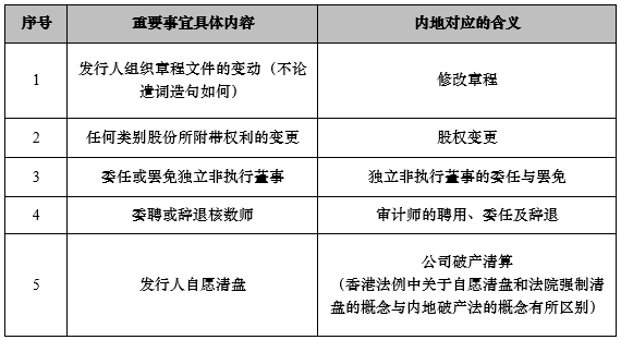 香港码2024开码历史记录,高效实施方法解析_精简版105.220