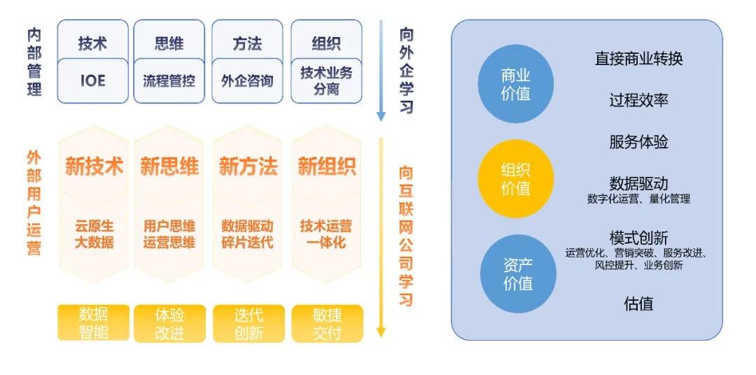 新澳门期期精准准确,全面数据执行方案_D版97.699