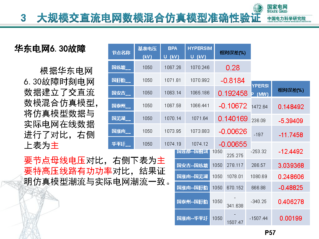 新澳精准资料免费提供生肖版,实时说明解析_macOS42.560