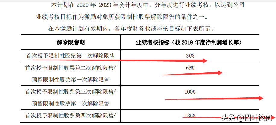 最准一码一肖100%噢,广泛的解释落实支持计划_安卓版72.477